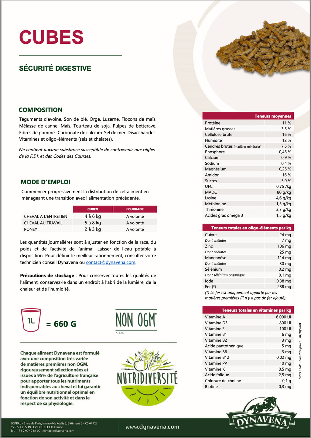 DYNAVENA CUBES 25KG