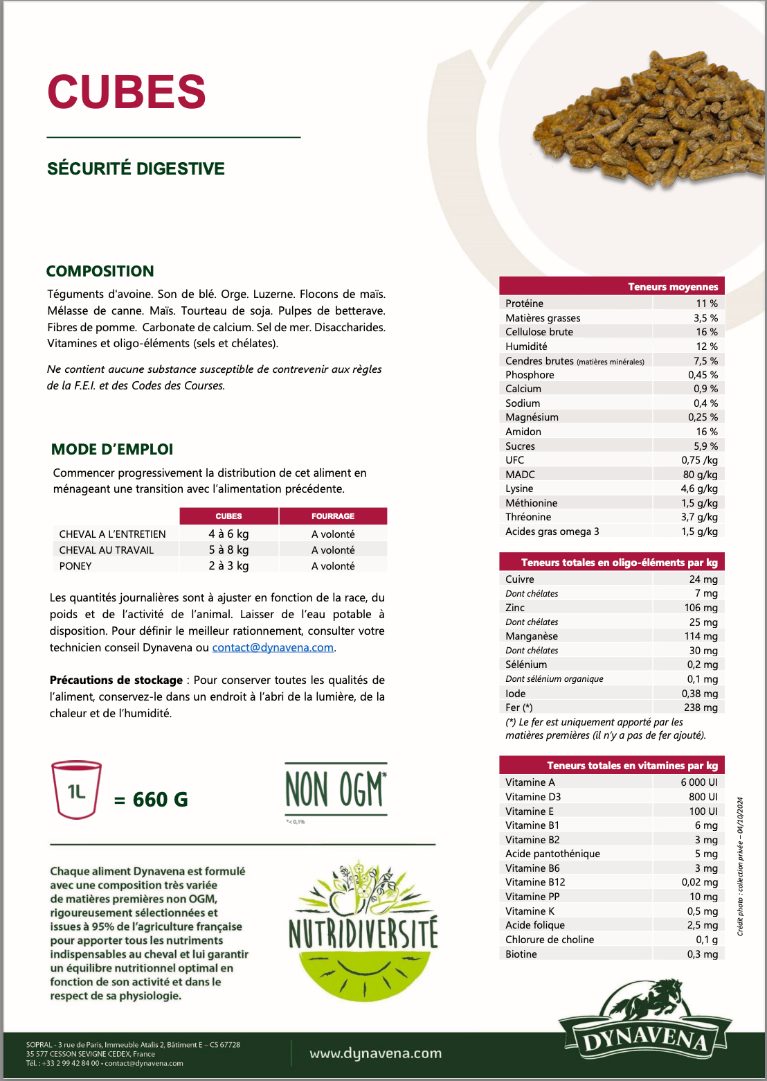 DYNAVENA CUBES 25KG