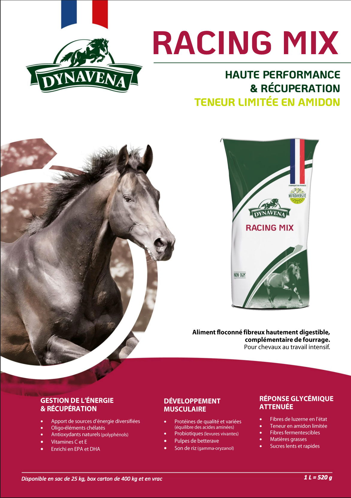 DYNAVENA RACING MIX 25KG