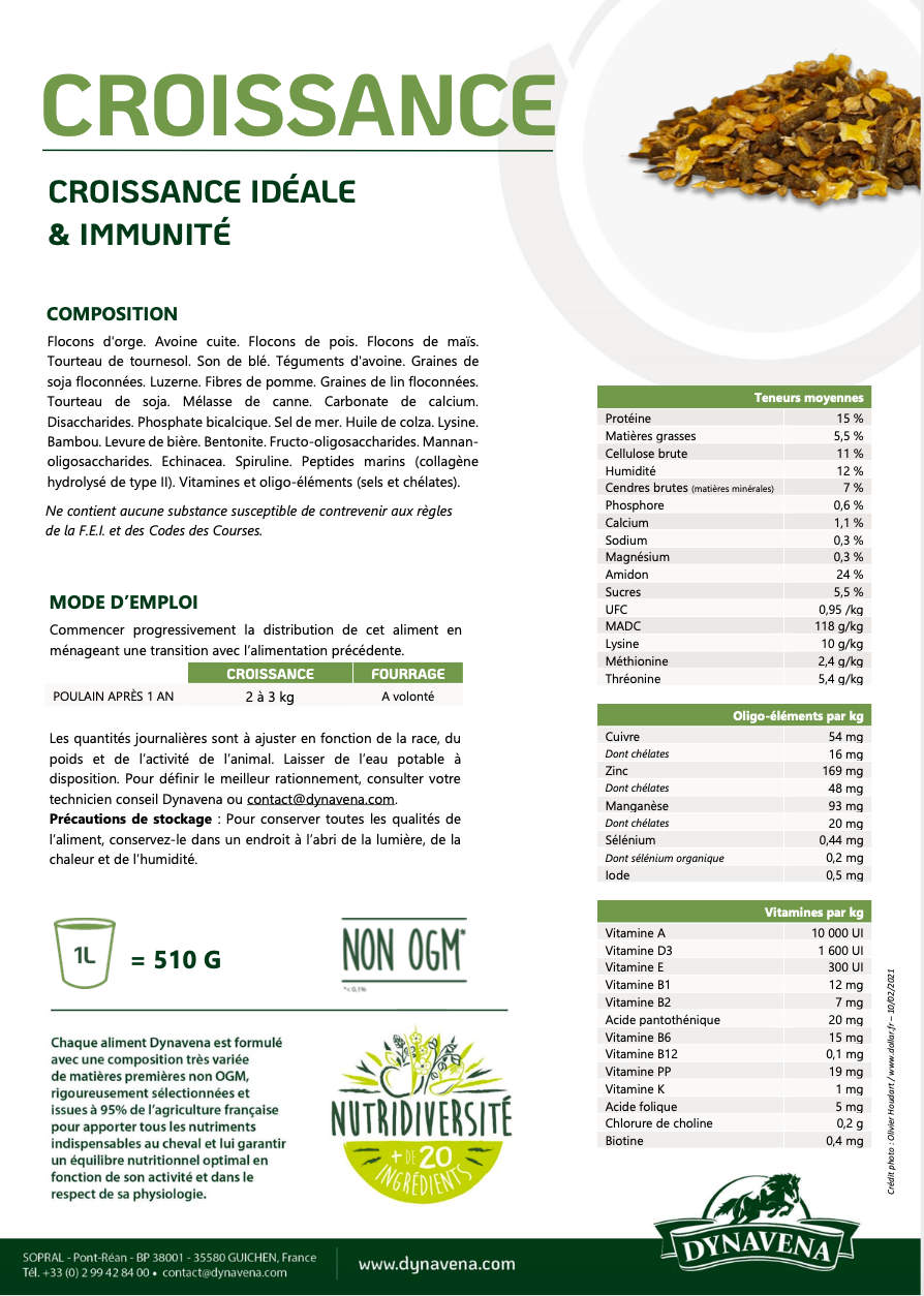 DYNAVENA CROISSANCE 25KG